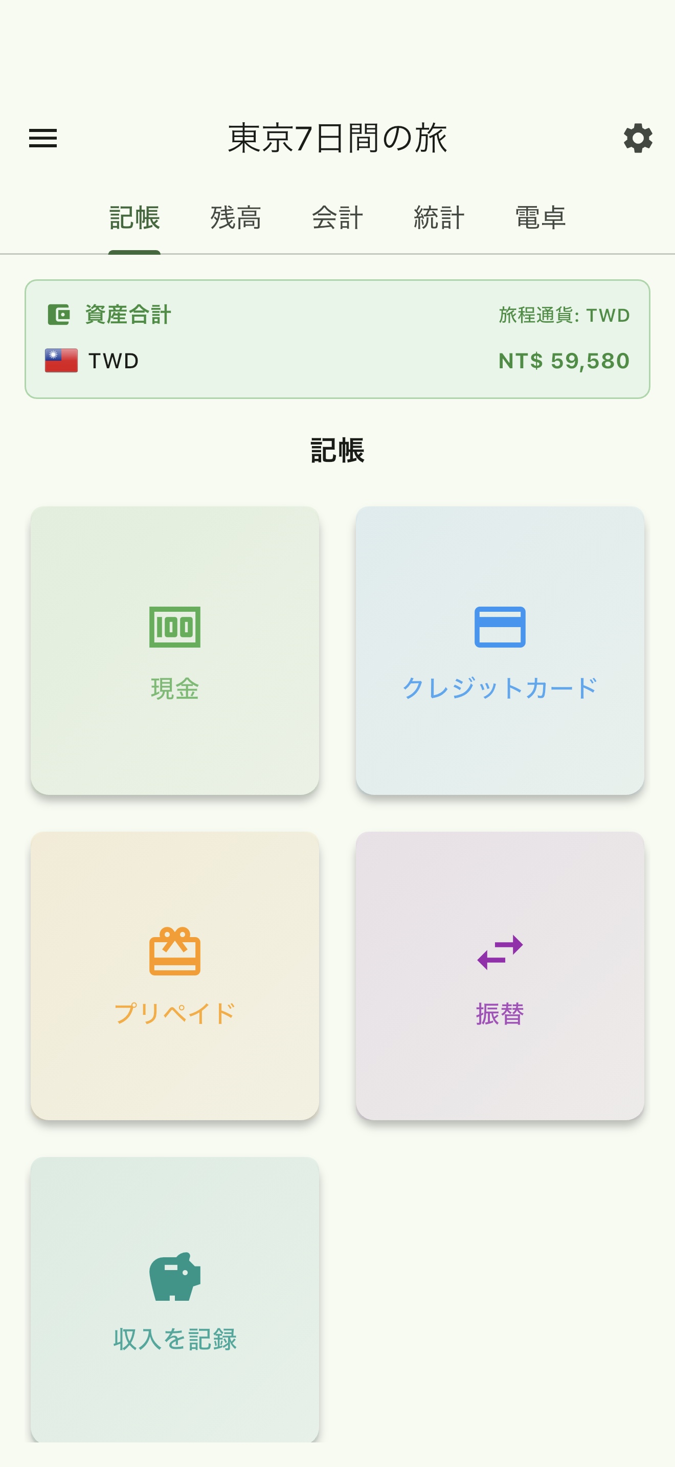 TravelBean の旅行概要画面