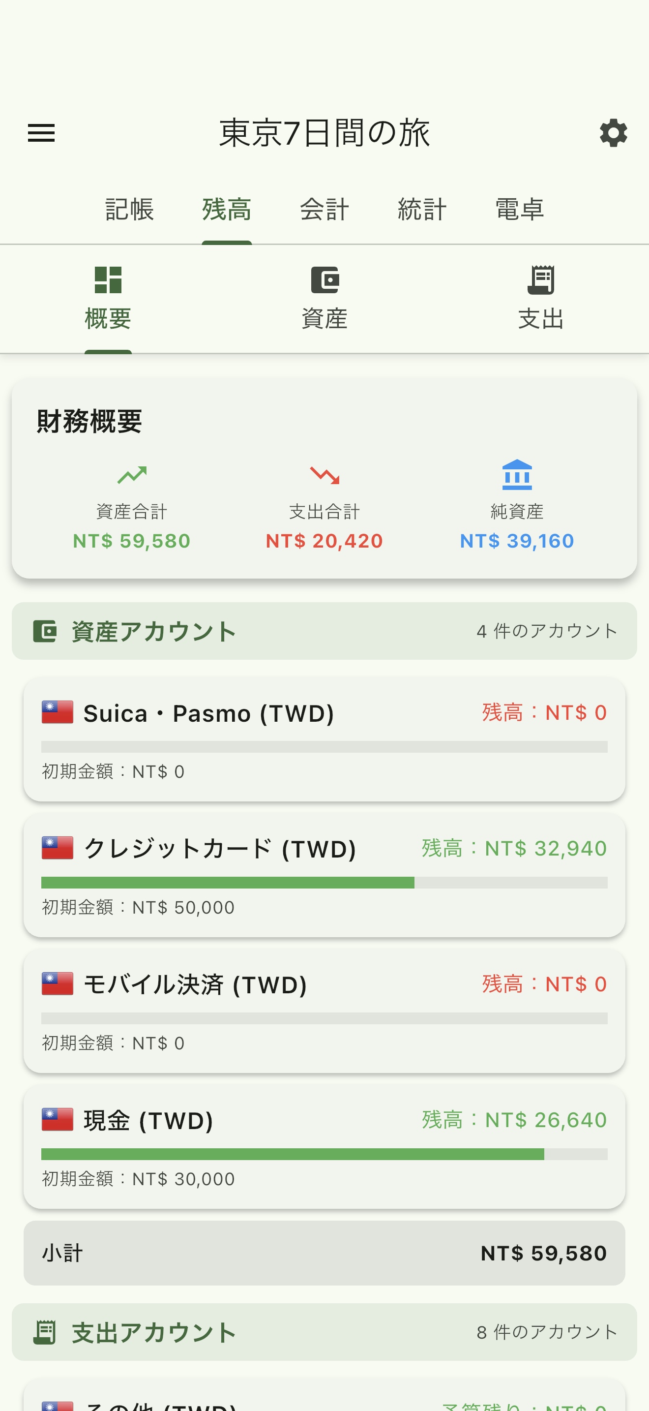 TravelBean の口座残高画面